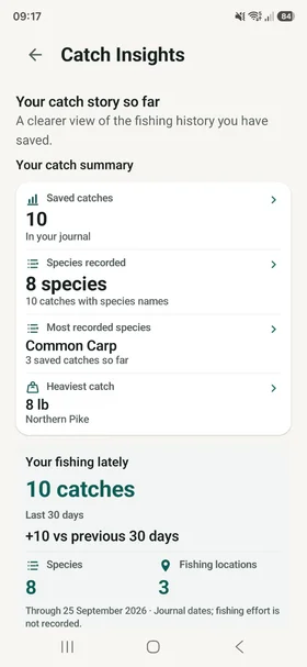 CatchID Catch Insights overview showing the catch summary, species recorded and recent activity in the saved journal.