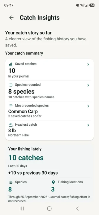 CatchID Catch Insights overview with saved catches, species recorded and recent journal activity.