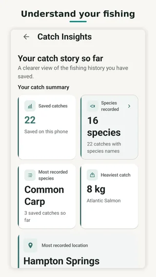CatchID Catch Insights screen with a catch summary and most recorded species.